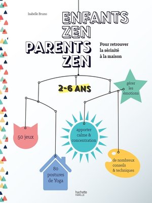 cover image of Enfants zen, parents zen